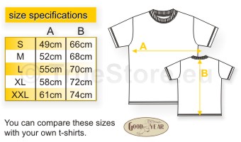 Size specification